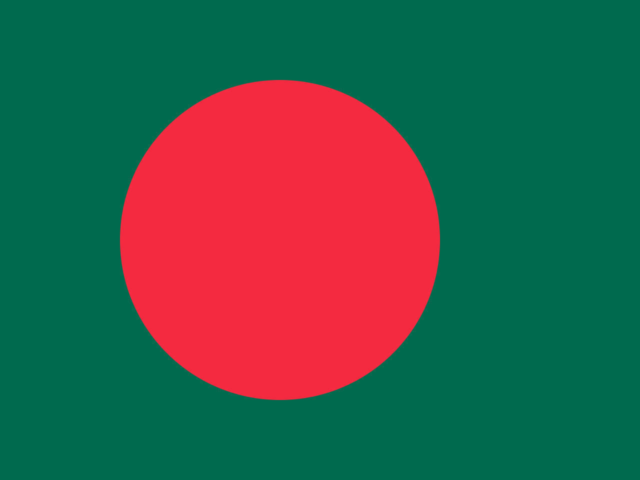 Bangladesh (BD)